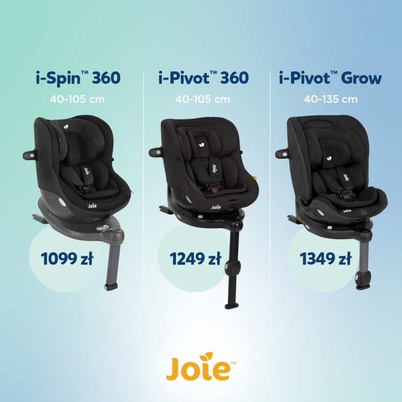 1200-1